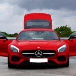 reliable performance digital framework